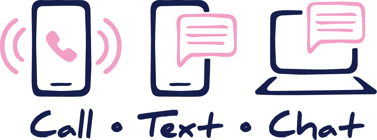 Call Text Chat Graphic